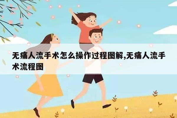 无痛人流手术怎么操作过程图解